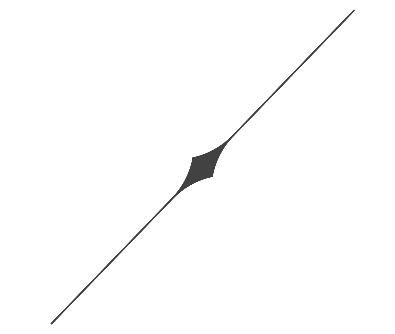 Valentino Raffi - Consulente Finanziario